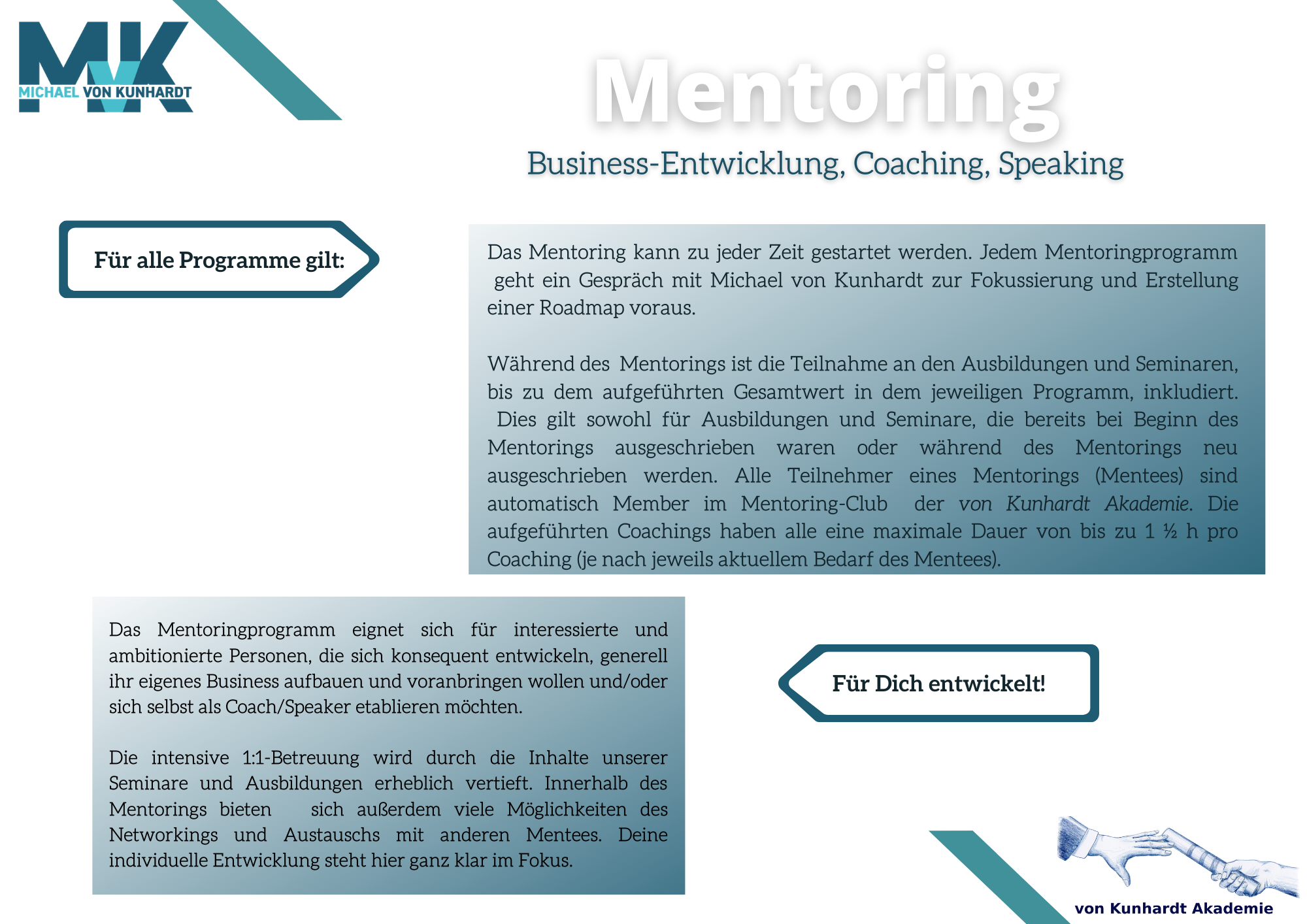 https://www.vonkunhardt.de/wp-content/uploads/2021/02/Mentoring-Programm-3-2000x1414.png